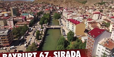 Bayburt, 67. sırada yer aldı!