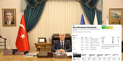 Fitch, Bursa’nın kredi notunu ‘Pozitif’e çıkardı