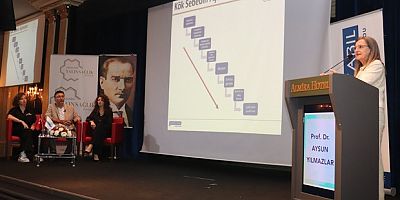 Fonksiyonel Tıp ve Yalın Sağlık