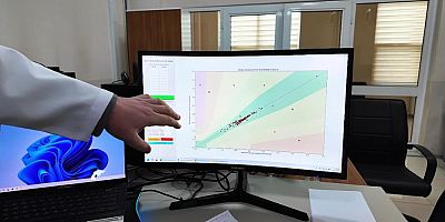 Nefesten şeker ölçümü