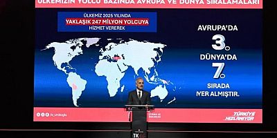 Türkiye’ 133 ülkede 356 noktaya ulaştı