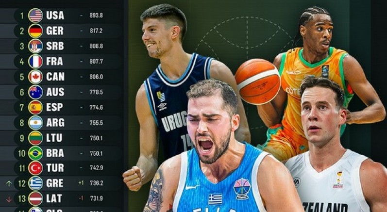 Türkiye’nin yeri değişmedi