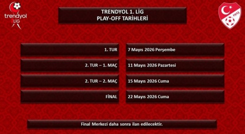 1., 2. ve 3. Lig'de play-off tarihleri belli oldu
