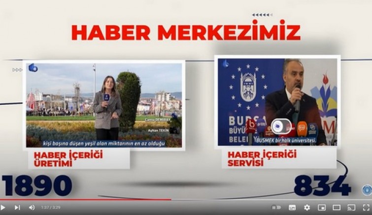 2023 yılını dolu dolu geçirdik