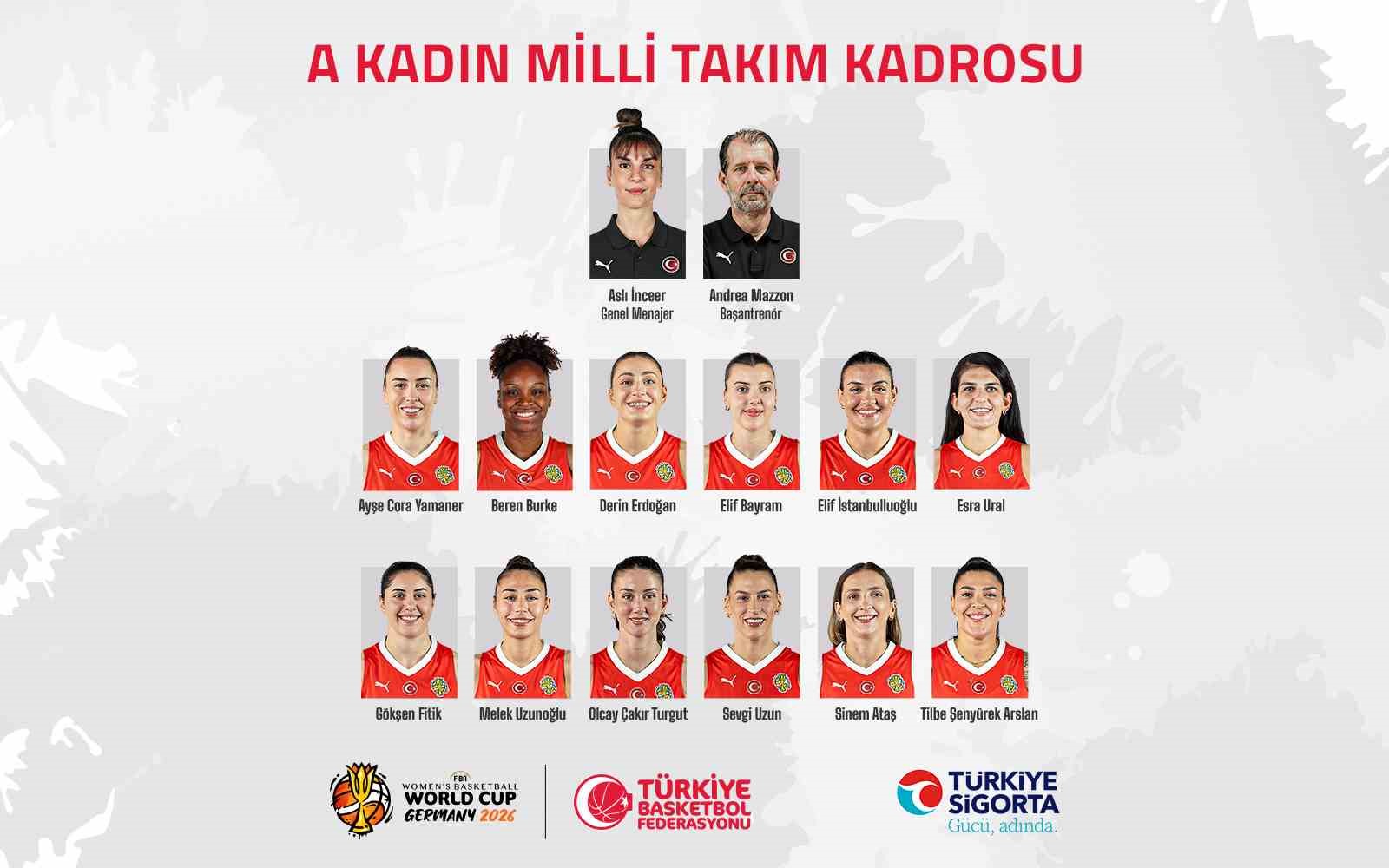 Milli takımın 2026 Dünya Kupası kadrosu bell oldu