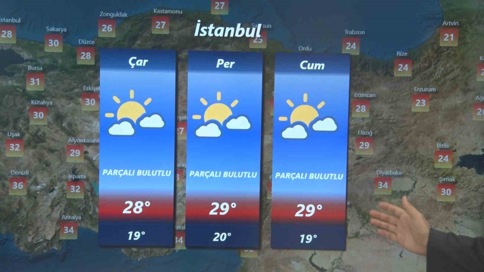 Hava sıcaklığı mevsim normallerinin üzerine çıkacak
