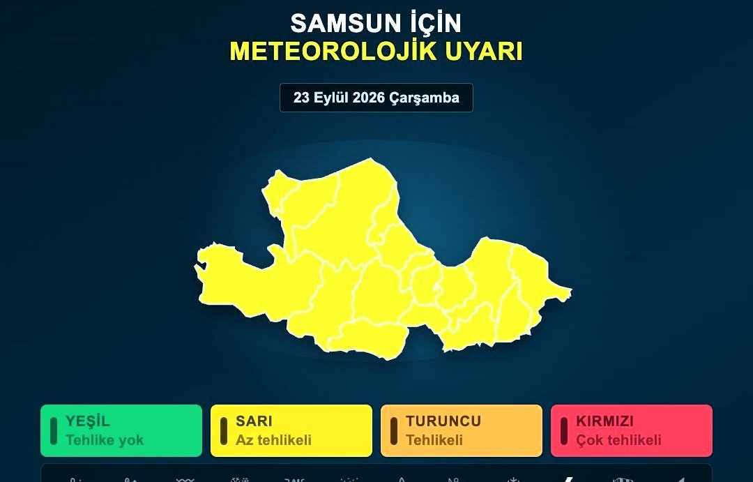 Meteorolojiden Samsun’da ‘sarı kodlu’ uyarı