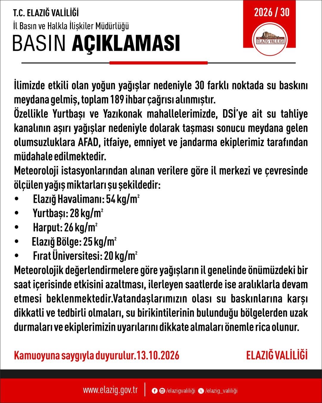 Elazığ’da 30 noktada su baskını yaşandı